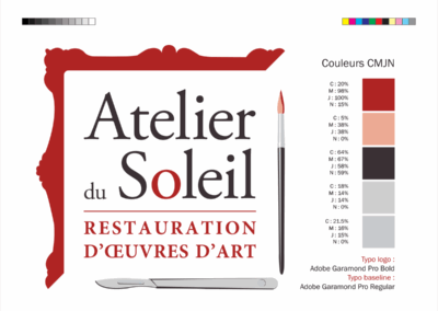 Atelier du Soleil Carte de visite logo CMJN