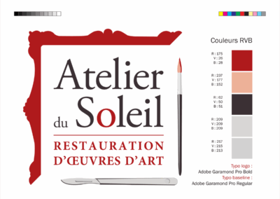 Atelier du Soleil Carte de visite logo RVB